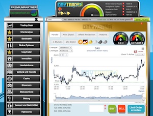 Daytrader Browsergame